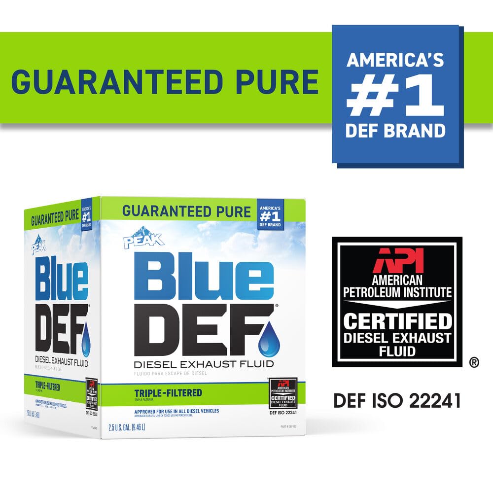 BlueDEF Liquid Fuel Container DEF002, 2.5 gal – view 6