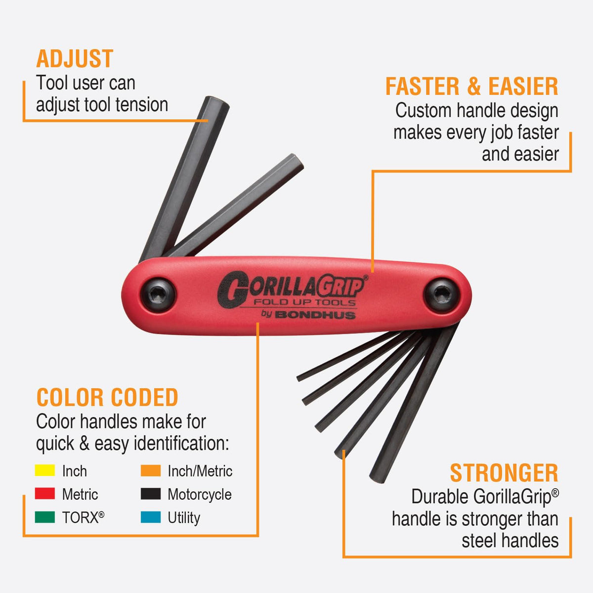 Bondhus Wrench 12592, One Size – view 2