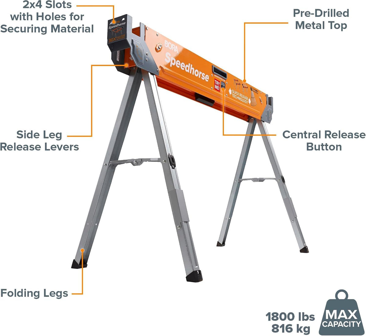BORA Workbench PM-4500T – view 2