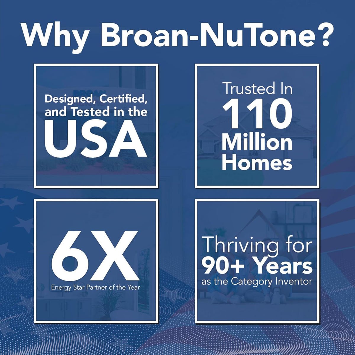 Broan-NuTone Electric Fan AE110, 110 CFM 1.0 Sones – view 8