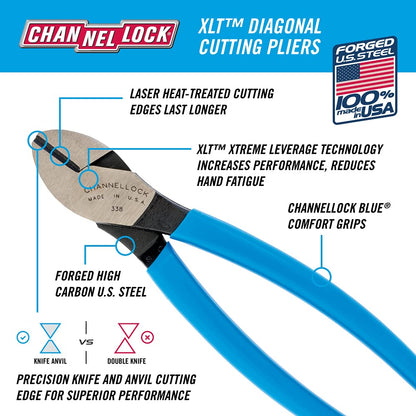 Channellock Pliers 338 – view 2