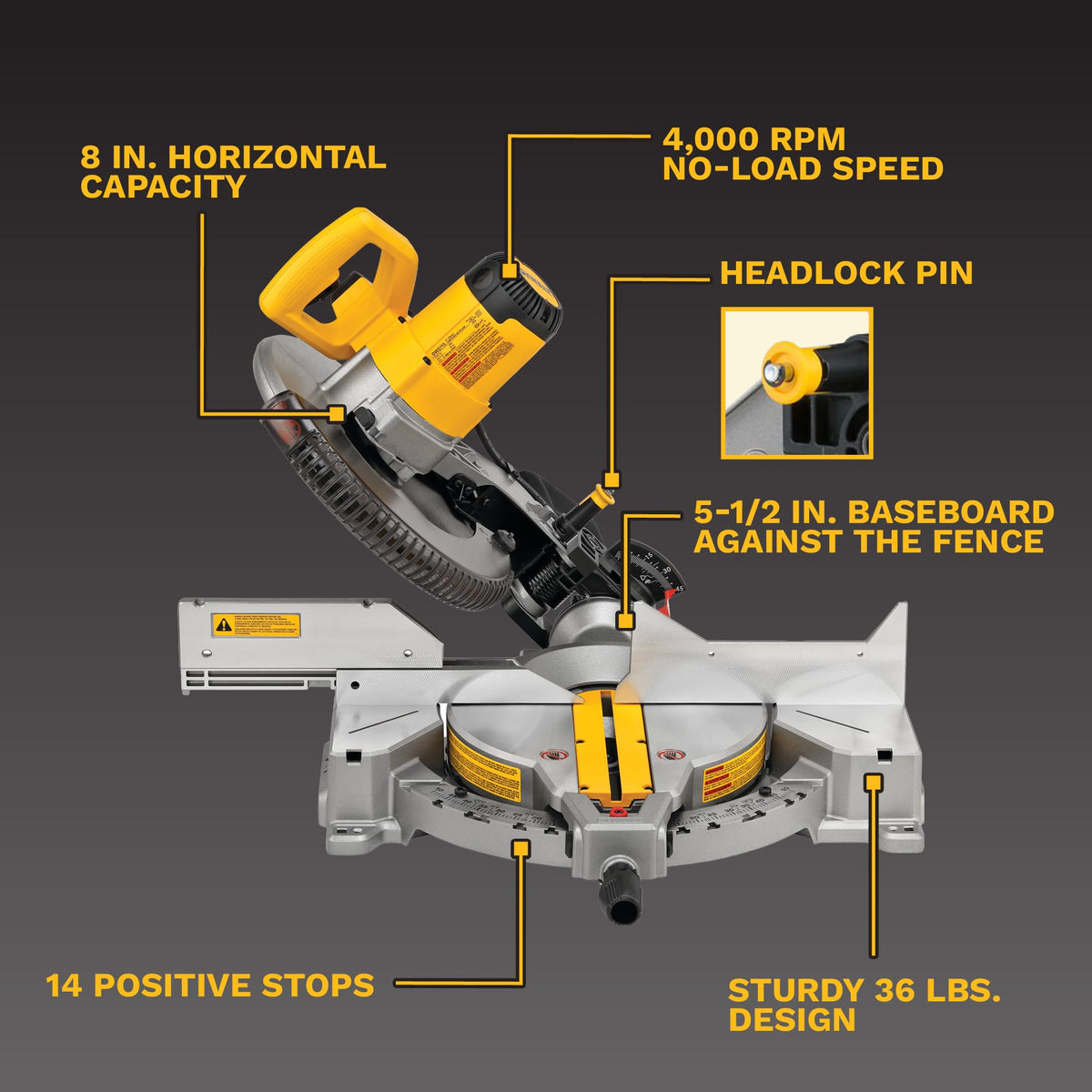 DEWALT Saw DWS715, One Size – view 3