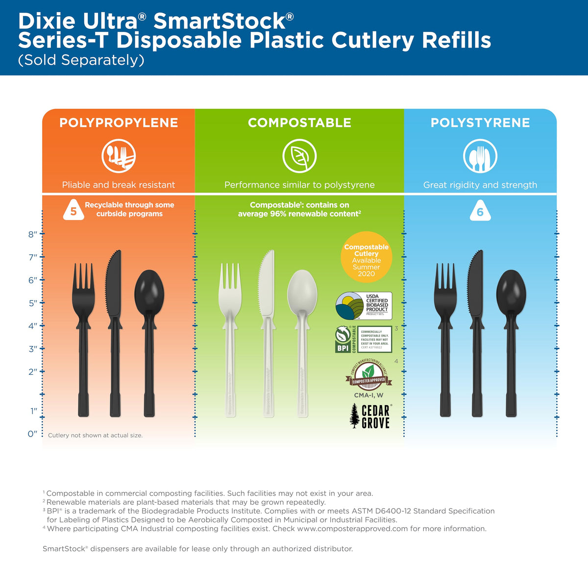 Dixie Ultra Spoon DUSSS5, 24 Count – view 9