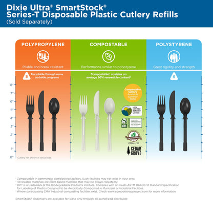 Dixie Ultra Spoon DUSSS5, 24 Count – view 9