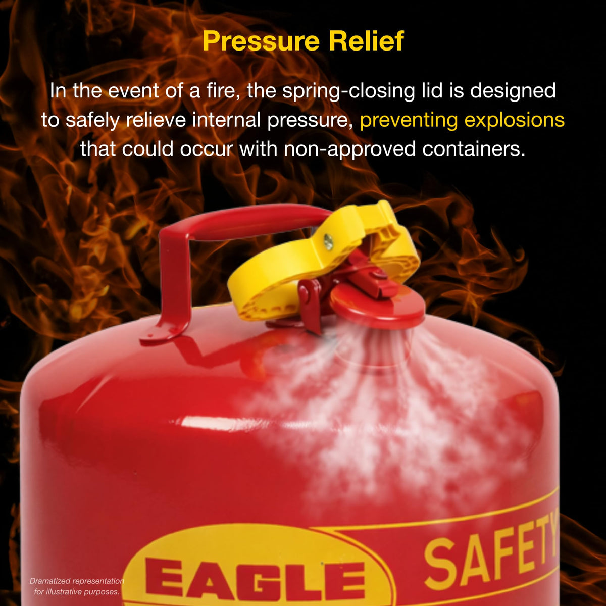 Eagle Liquid Fuel Container UI50FS, 5 Gallon – view 5