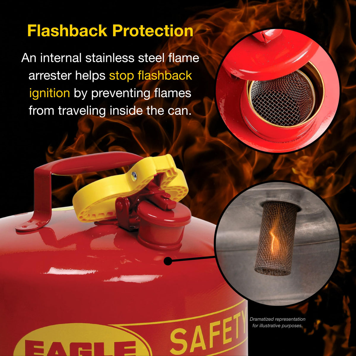 Eagle Liquid Fuel Container UI50FS, 5 Gallon – view 6