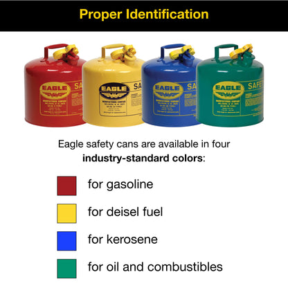Eagle Liquid Fuel Container UI50FSY, 5 Gallon – view 10