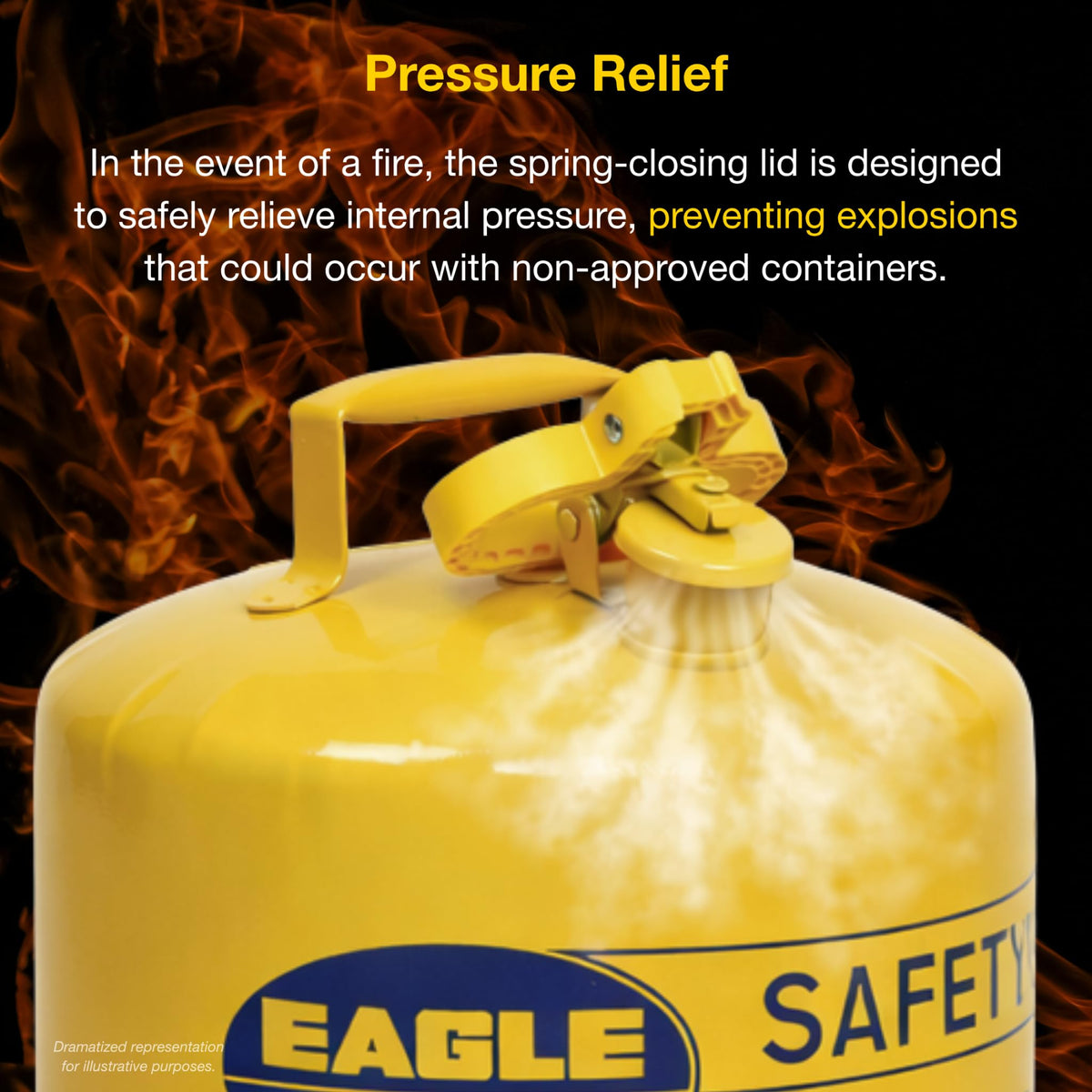 Eagle Liquid Fuel Container UI50FSY, 5 Gallon – view 5