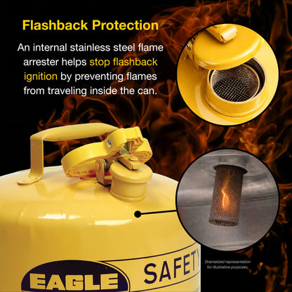 Eagle Liquid Fuel Container UI50FSY, 5 Gallon – view 6
