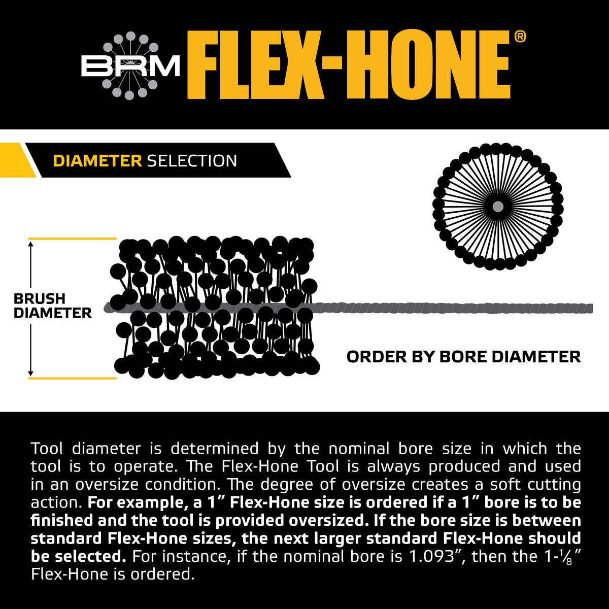 Flex-Hone Abrasive Brush BC45M18, 0.177" (4.5mm) – view 4