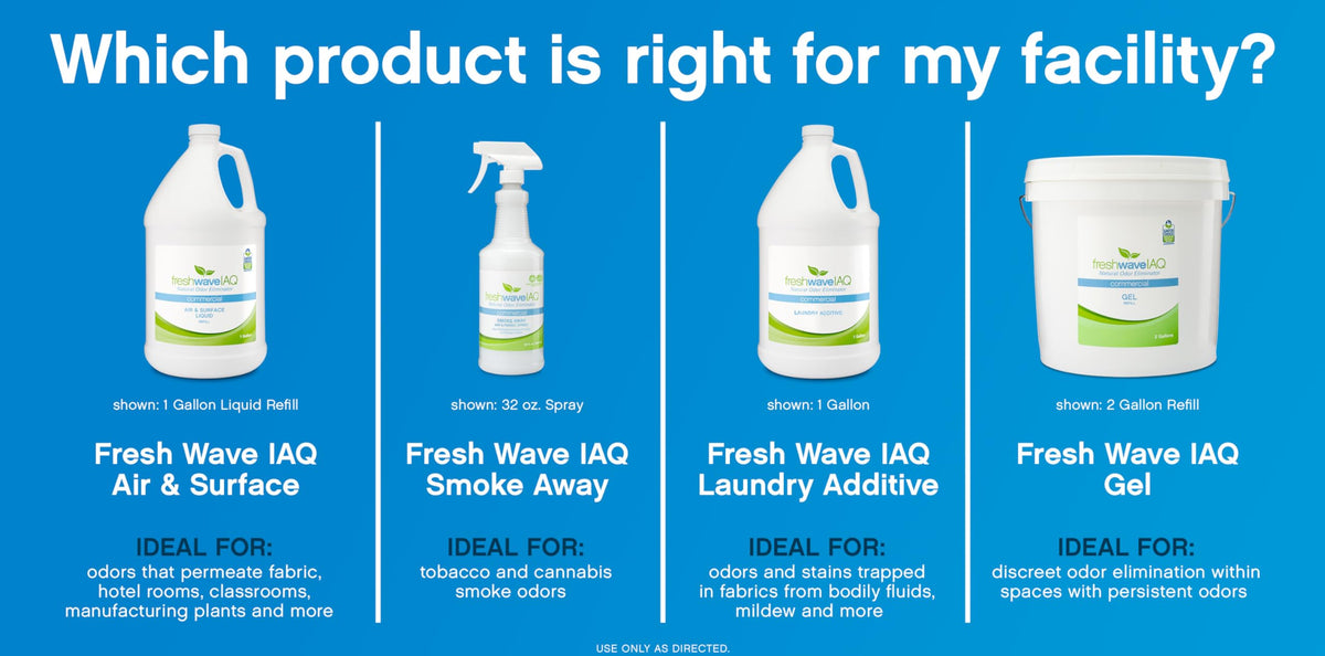 Fresh Wave IAQ Area Deodorizer 555, 128 Fl Oz – view 9