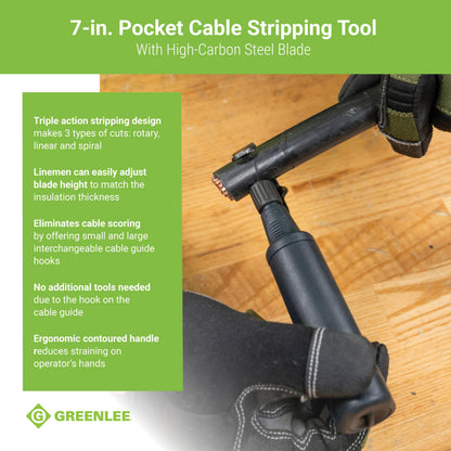 Greenlee Wire Stripper 1903 – view 3