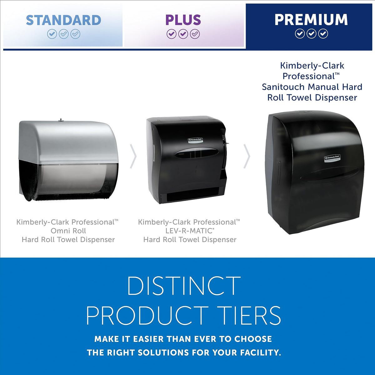 KIMBERLY-CLARK PROFESSIONAL Paper Towel Holder 09990, 1.5" – view 11