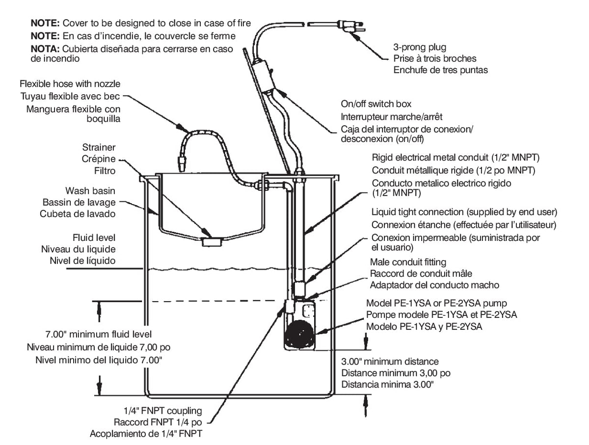 Little Giant Water Pump 518550, 5.4 x 2.9 x 5.5 in – view 13