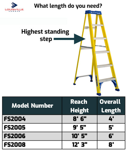Louisville Ladder FS2004, 4 ft – view 5