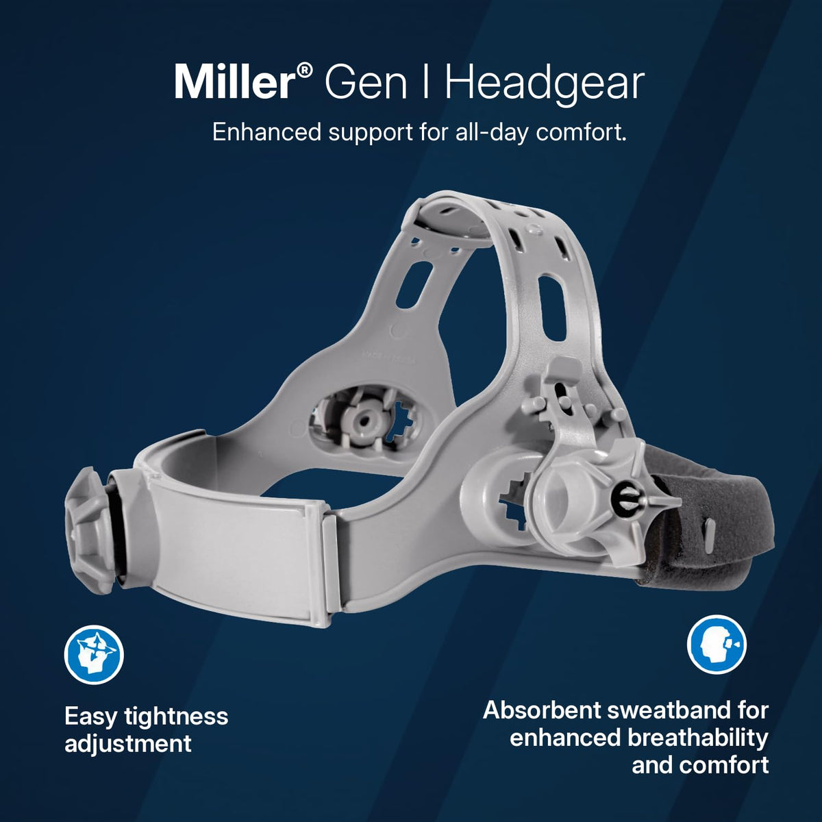 Miller Helmet 287815, Medium – view 6