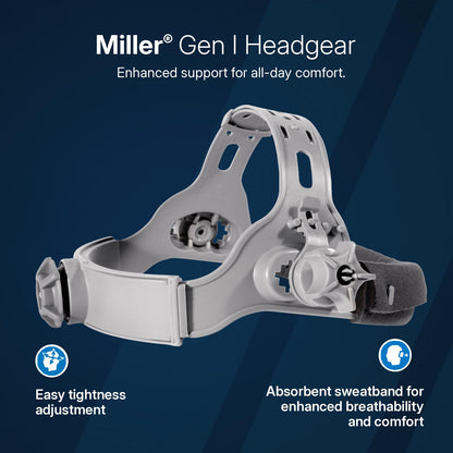 Miller Helmet 287815, Medium – view 6