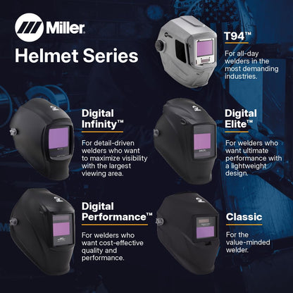 Miller Helmet 287815, Medium – view 7