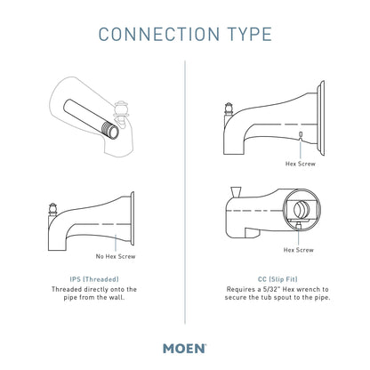 Moen Faucet 3931 – view 2