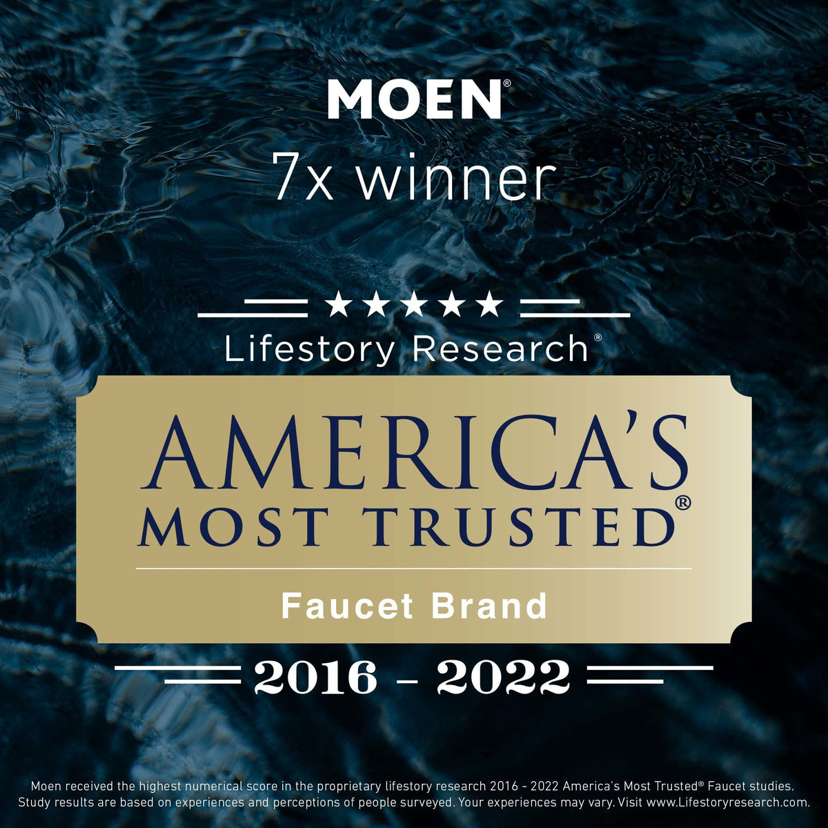 Moen Faucet 3931 – view 5