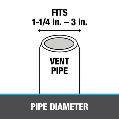 Oatey Hose Pipe Fitting 11919, 1.5-Inch - 3-Inch – view 5