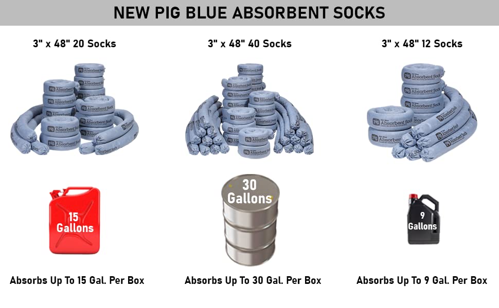 PIG Safety Supply 4048, 1 Count (Pack of 40) – view 8