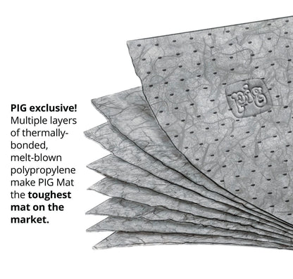PIG Lab Supply MAT203, 100 Count – view 10