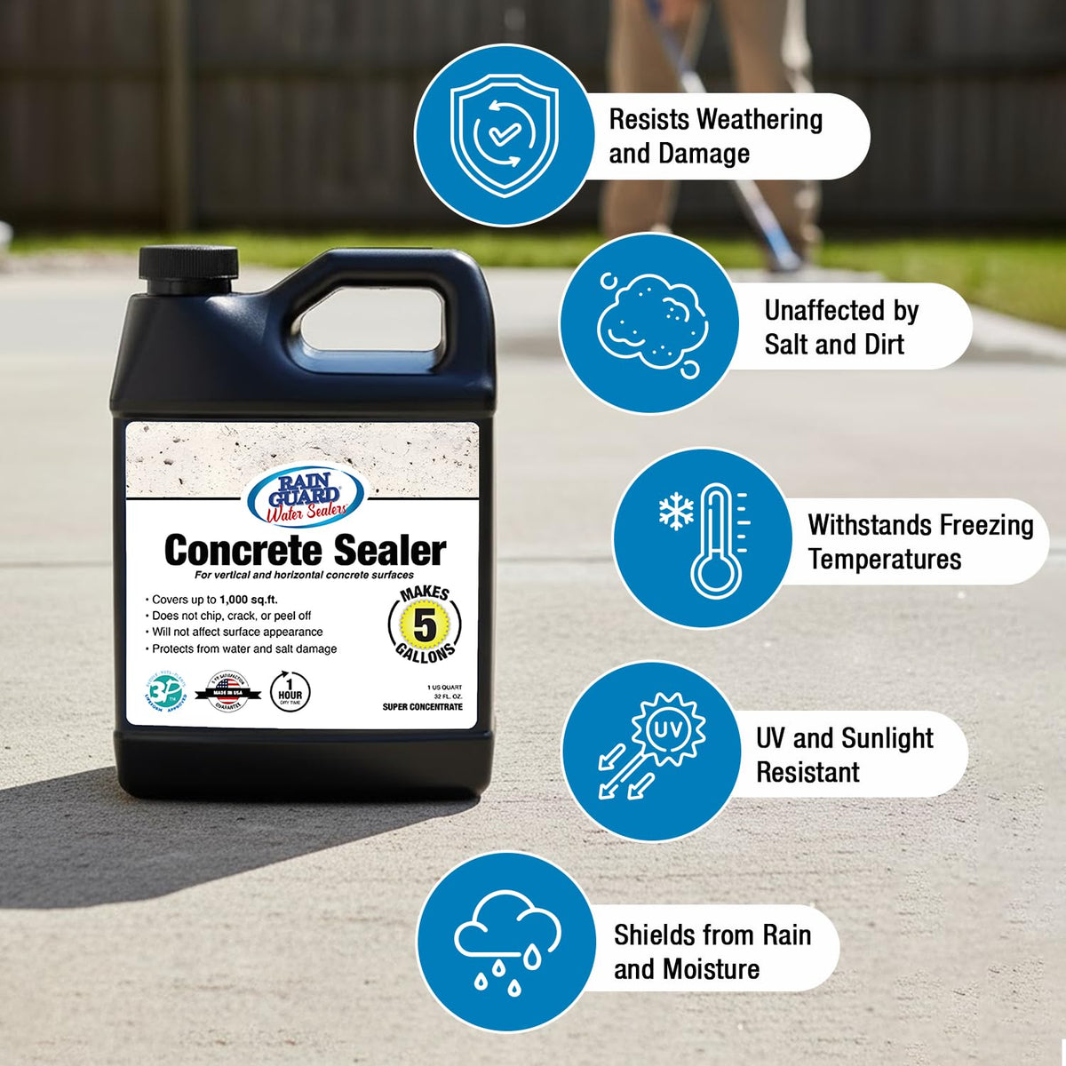 Rain Guard Water Sealers Sealant SP-4003, 32 fl oz (makes 5 gal) – view 4