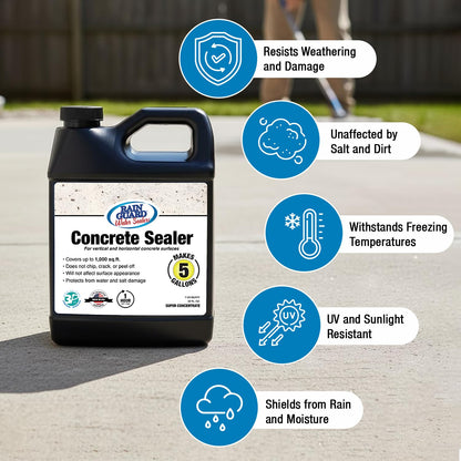 Rain Guard Water Sealers Sealant SP-4003, 32 fl oz (makes 5 gal) – view 4
