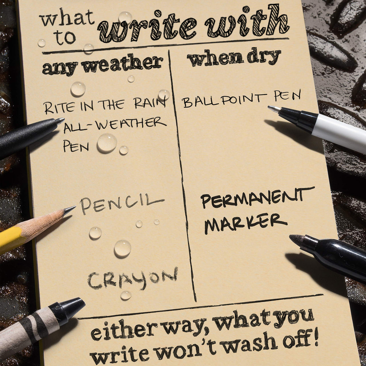 Rite in the Rain Blank Book 446 – view 4