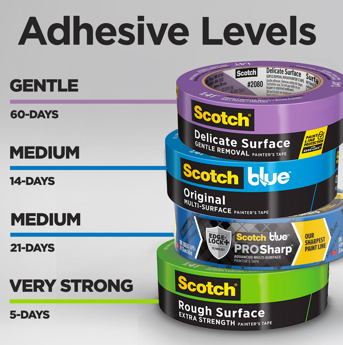 Scotch Adhesive Tapes 2080, 0.94" Width x 60 yd – view 6