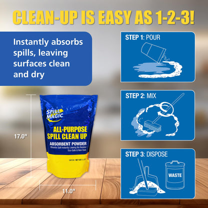 Spill Magic Cleaning Agent SM106, 1 Count – view 3