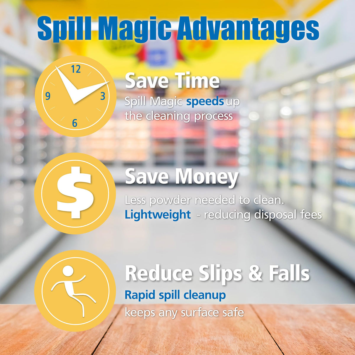 Spill Magic Cleaning Agent SM106, 1 Count – view 4
