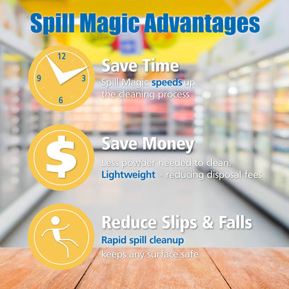 Spill Magic Cleaning Agent SM106, 1 Count – view 4
