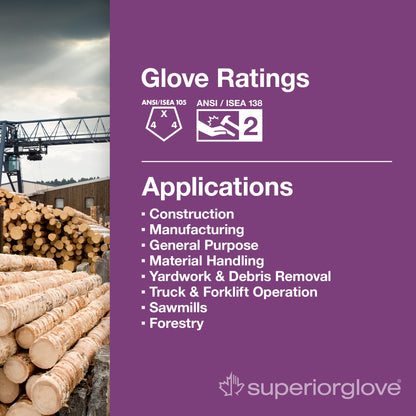 Superior Glove Protective Glove 378GKVSBS, Small – view 4