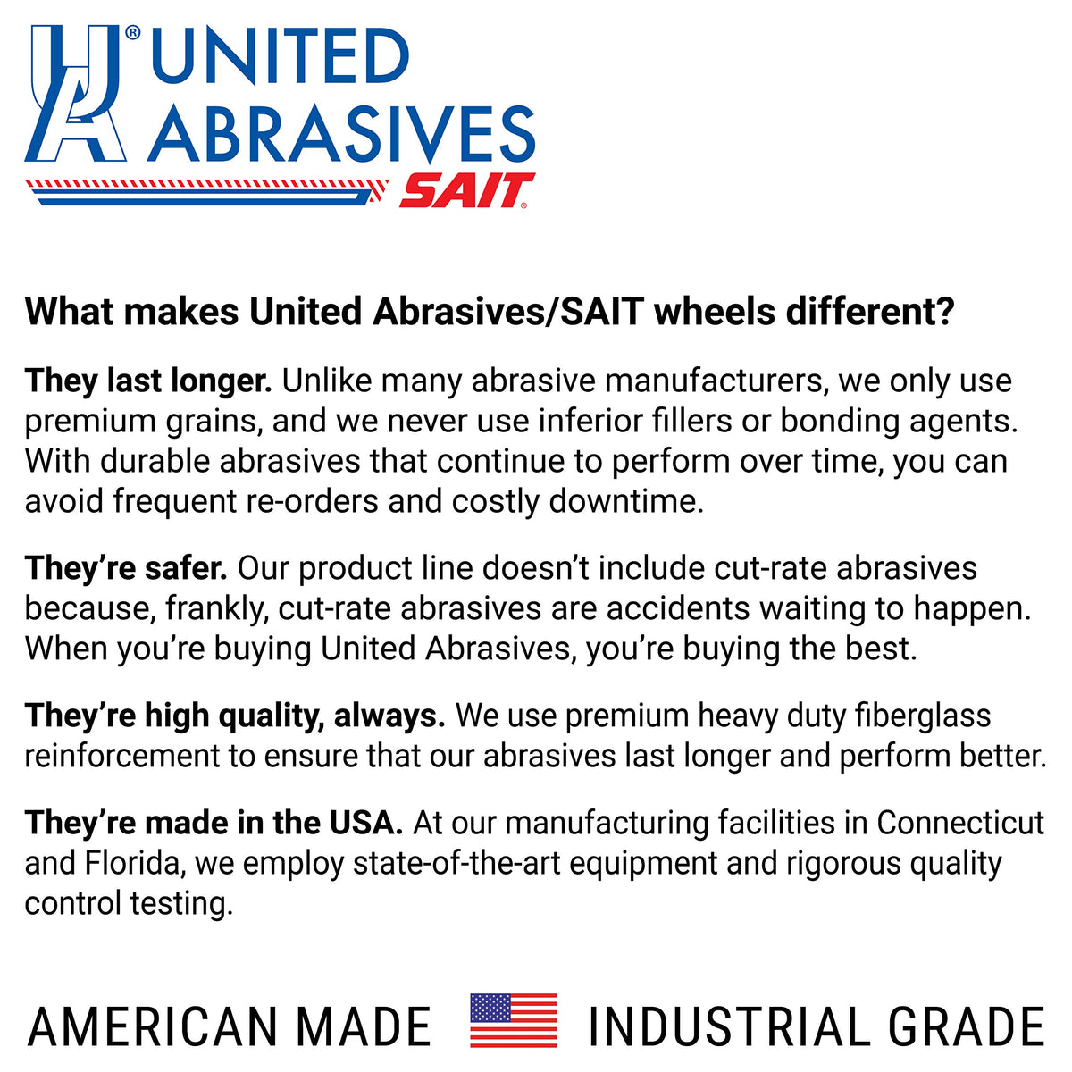 United Abrasives Abrasive Wheels 20080, 7" x 1/4" x 7/8", 25 Count – view 7