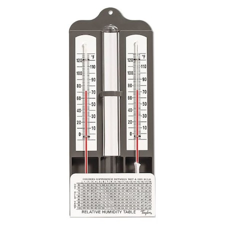 Taylor Thermometer 5525J1 - product photo 1