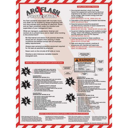 Accuform Safety Sign SP124493L - product photo 1
