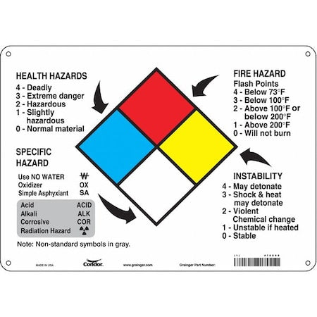 Condor Safety Sign 476G60 - product photo 1