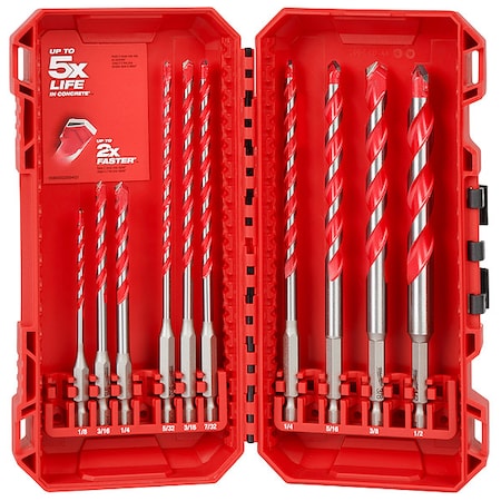 Milwaukee Tool Cutting Tool 48-20-9058 - product photo 1