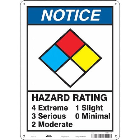 Condor Safety Sign 486C47 - product photo 1