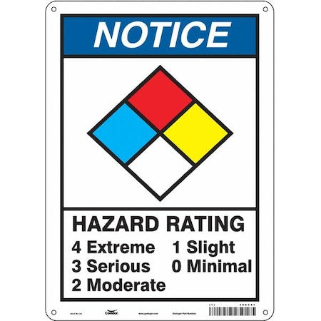 Condor Safety Sign 486C51 - product photo 1