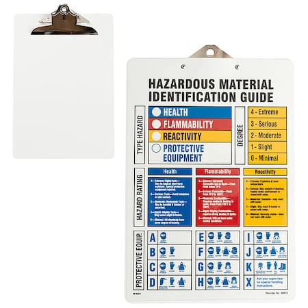 Brady Safety Sign 99448 - product photo 1