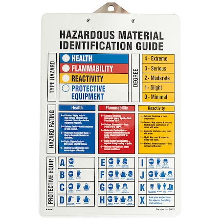 Brady Safety Sign 36672LS - product photo 1
