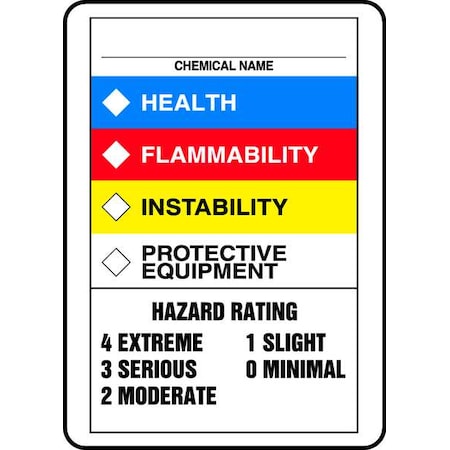 Accuform Safety Sign ZFD844VP - product photo 1