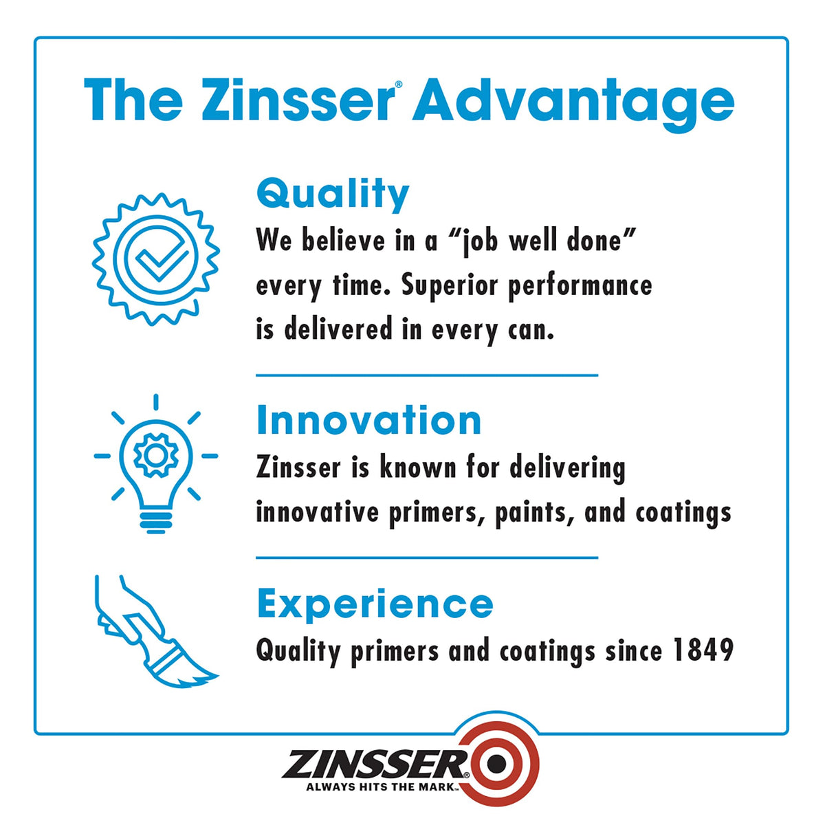 Zinsser Paint 2000, 5 Gallon – view 8