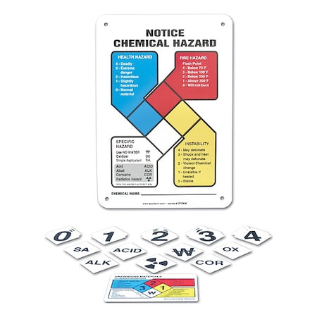 Accuform Safety Sign ZFD814VA - product photo 1