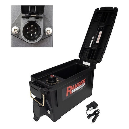 Innovative Products OF America Shop Tool 9102 - product photo 1